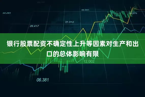 银行股票配资不确定性上升等因素对生产和出口的总体影响有限