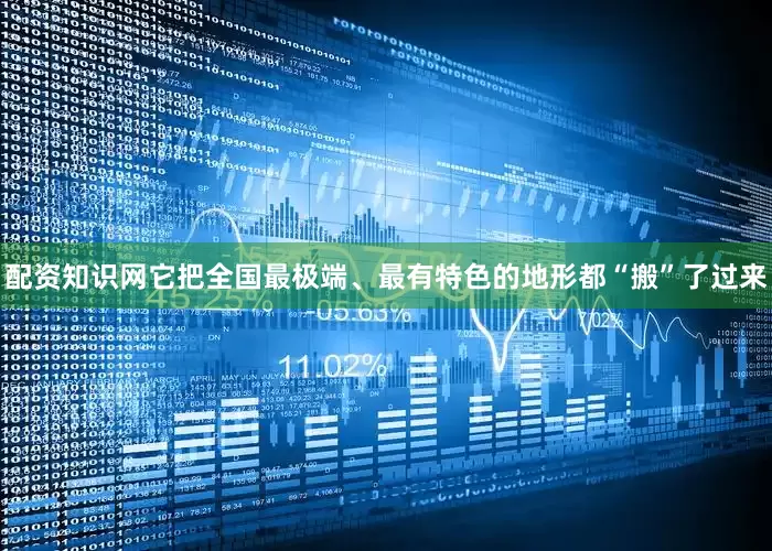 配资知识网它把全国最极端、最有特色的地形都“搬”了过来